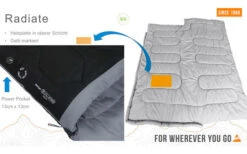 Vango Radiate Single Deckenschlafsack Schwarz -Camping Gear Günstiges Camping Geschäft 306982 2716898