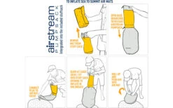 Sea To Summit UltraLight Air Mat Isomatte Small 168 X 55 Cm -Camping Gear Günstiges Camping Geschäft 425100 3046365