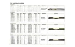 Outwell Dreamboat 12 Cm Single 9 Outwell Dreamboat 12 Cm Single -Camping Gear Günstiges Camping Geschäft 459846 3583552