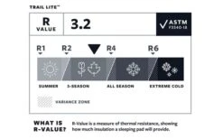 Therm-a-Rest Trail Lite Isomatte Trooper Large -Camping Gear Günstiges Camping Geschäft 486363 3337859