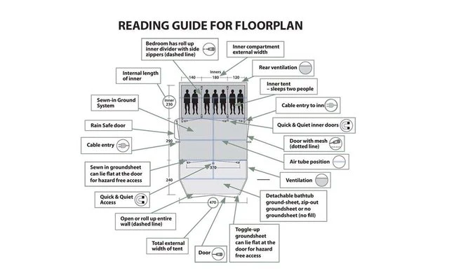Outwell Hayward Lake 4ATC Tunnelzelt 7 Outwell Hayward Lake 4ATC Tunnelzelt – Bild 7
