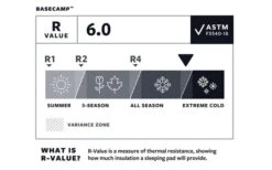 Therm-a-Rest BaseCamp Poseidon Blue Isomatte Large 12 Therm-a-Rest BaseCamp Poseidon Blue Isomatte Large -Camping Gear Günstiges Camping Geschäft 512189 3348671