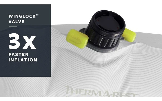 Therm-a-Rest BaseCamp Poseidon Blue Isomatte Large 3 Therm-a-Rest BaseCamp Poseidon Blue Isomatte Large – Bild 3