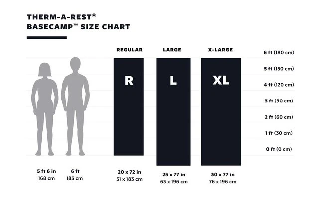 Therm-a-Rest BaseCamp Poseidon Blue Isomatte Large 4 Therm-a-Rest BaseCamp Poseidon Blue Isomatte Large – Bild 4