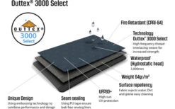 Outwell Cloud 3 Kuppelzelt -Camping Gear Günstiges Camping Geschäft 530055 3443886