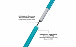 Uquip Three Sixty Mini Stuhl -Camping Gear Günstiges Camping Geschäft 748283 4997357