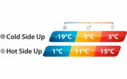 Outwell Countour Lux Deckenschlafsack Deep Blue -Camping Gear Günstiges Camping Geschäft 780047 5169032
