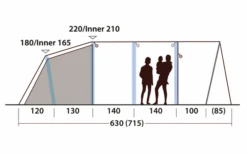 Outwell Hayward Lake 5ATC Aufblasbares Tunnelzelt 5 Personen -Camping Gear Günstiges Camping Geschäft 789713 5206553