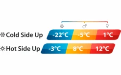 Outwell Contour Lux Double 7 Outwell Contour Lux Double -Camping Gear Günstiges Camping Geschäft 797939 5233469
