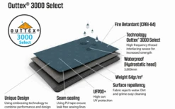 Outwell Springwood 5SG Tunnelzelt 5 Personen -Camping Gear Günstiges Camping Geschäft 802520 5281895
