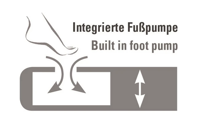 High Peak Comfort Plus Air Bed Luftbett Mit Integrierter Pumpe 185 X 74 Cm Grau/blau/schwarz Single 7 High Peak Comfort Plus Air Bed Luftbett Mit Integrierter Pumpe 185 X 74 Cm Grau/blau/schwarz Single – Bild 7