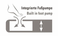 High Peak Comfort Plus Air Bed Luftbett Mit Integrierter Pumpe 185 X 74 Cm Grau/blau/schwarz Single 9 High Peak Comfort Plus Air Bed Luftbett Mit Integrierter Pumpe 185 X 74 Cm Grau/blau/schwarz Single -Camping Gear Günstiges Camping Geschäft 815075 5295020